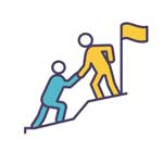 learning and dev